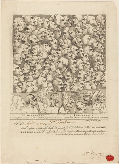 Personnages et caricatures - William Hogarth