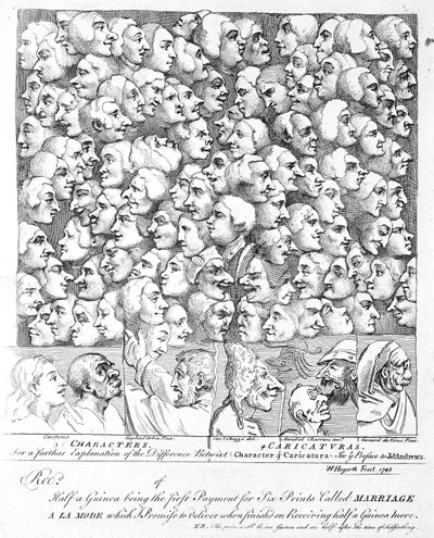 Personnages et caricatures - William Hogarth