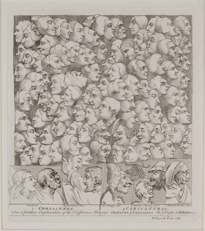 Personnages et Caricatures - William Hogarth