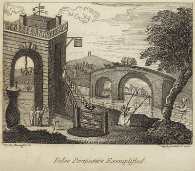 Perspective fausse exemplifiée - William Hogarth