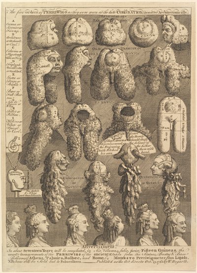 Les Cinq Ordres de Perruques - William Hogarth