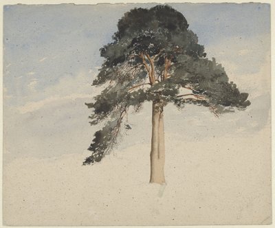 Pin écossais - William Leighton Leitch