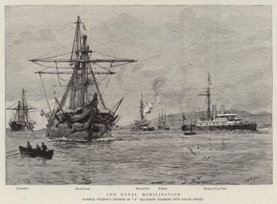 La mobilisation navale - William Lionel Wyllie