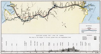 Plan du canal de Panama - William Mackenzie
