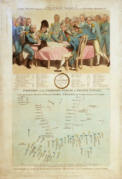 Lord Nelson expliquant aux officiers le plan d