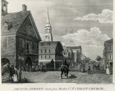 Deuxième rue nord depuis Market Street et Christ Church, Philadelphie, dessin de William Russell Birch (1755-1834), imprimé par R Campbell, États-Unis d