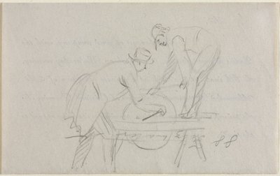 Aiguiser la hache - William Sidney Mount
