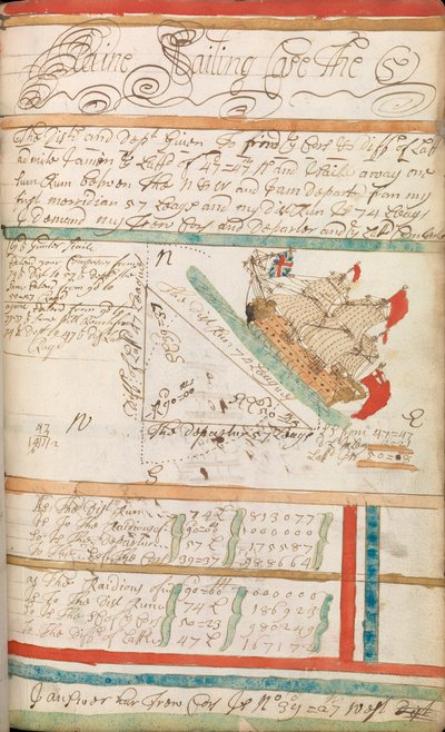 Cahier de notes commun tenu par William Spink, RN, comprenant des calculs mathématiques et des méthodes de calcul en mer - William Spink