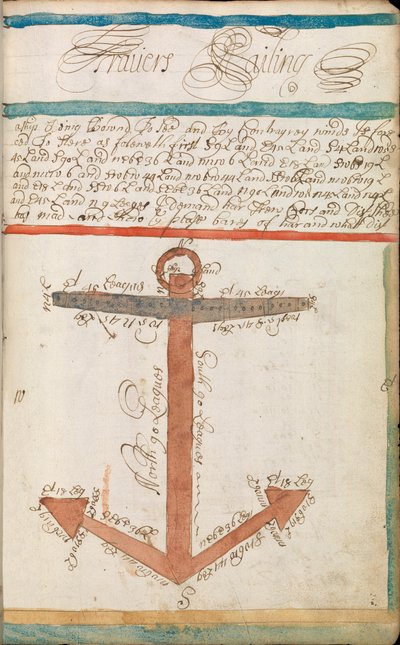 Cahier de notes tenu par William Spink, RN, incluant des calculs mathématiques et des méthodes de calcul en mer - William Spink