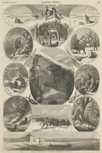 Scènes de la vie d