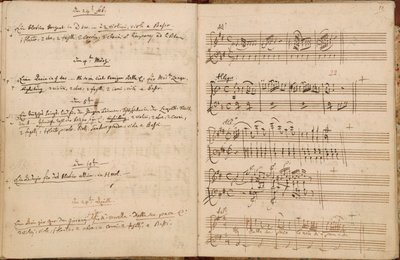 Pages du 24 février au 24 avril 1788 du Catalogue Thématique Autographe de Mozart - Wolfgang Amadeus Mozart