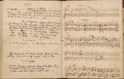 Pages du Catalogue Thématique de Mozart (Verzeichnüss aller meiner Werke) - Wolfgang Amadeus Mozart