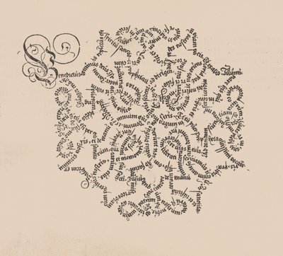 Ein nutzlich und wolgegrundt formular Manncherley schoner schriefften, 1553 - Wolfgang Fugger