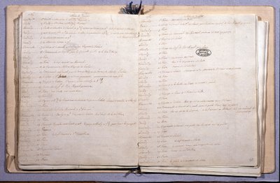 Journal de Louis XVI. Mois de juin et juillet 1789. Carnet 17X21 cm. Archives Nationales. Paris - XVI Louis