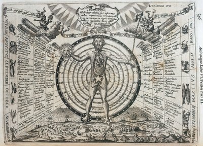 Carte astrologique - Frederick (attr. to) Barnard