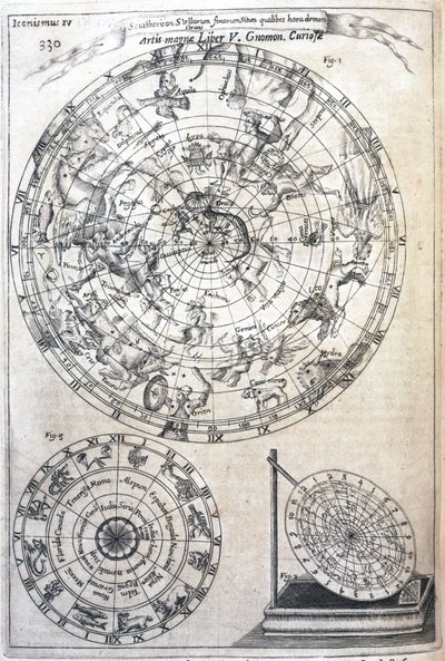 Carte astrologique - Frederick (attr. to) Barnard