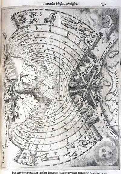 Carte astrologique - Frederick (attr. to) Barnard