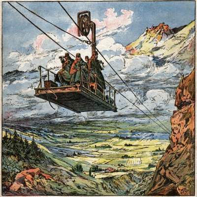 Téléphérique de l
