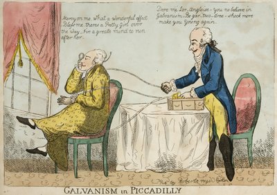 Électrothérapie 