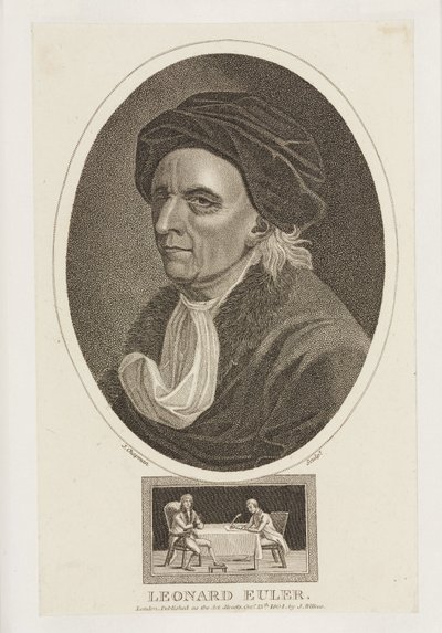 Leonhard Euler, mathématicien, vers 1770 - Frederick (attr. to) Barnard