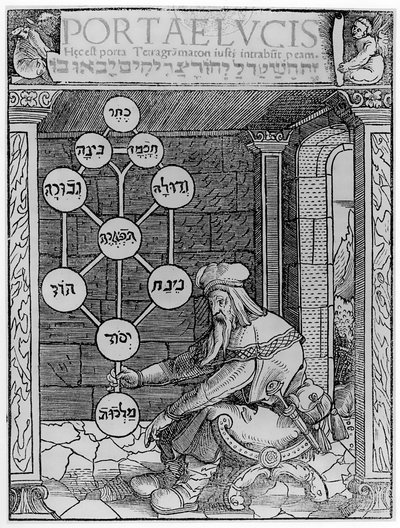 Cabbaliste juif tenant un Sephirot, copie d