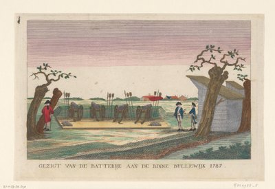 Batterie à Binnen Bullewijk, 1787 - anonymous (attributed to)
