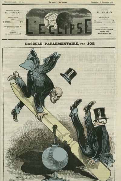 Le changement parlementaire entre les partis de droite et de gauche. Couverture dans L