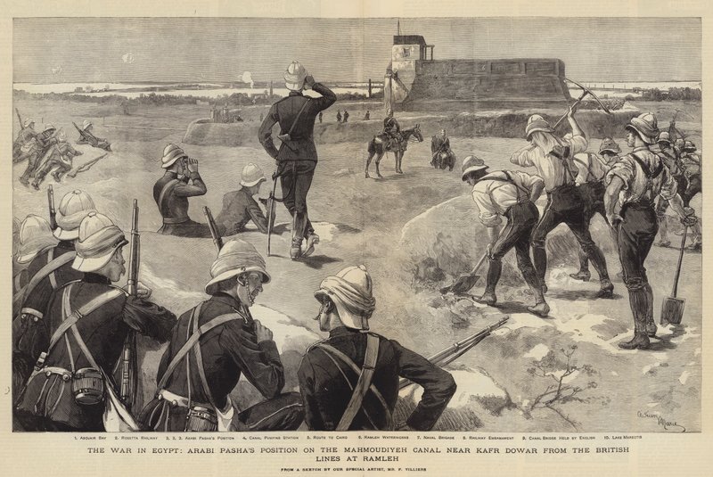 La guerre en Égypte, la position d