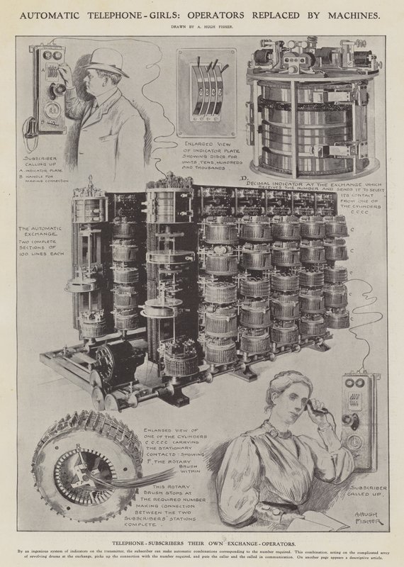 Téléphonistes automatiques : opératrices remplacées par des machines (litho) - Alfred Hugh Fisher
