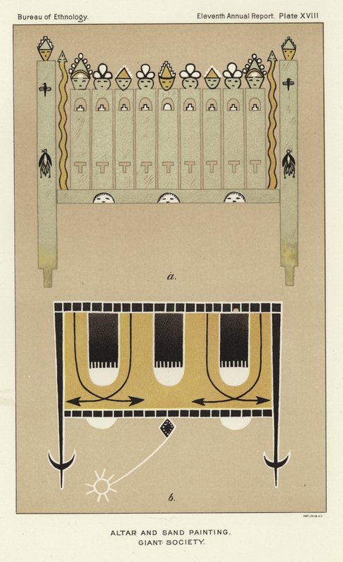 Autel et peinture sur sable de la société des géants - American School