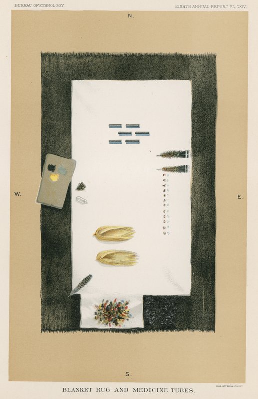 Tapis couverture et tubes de médecine - American School