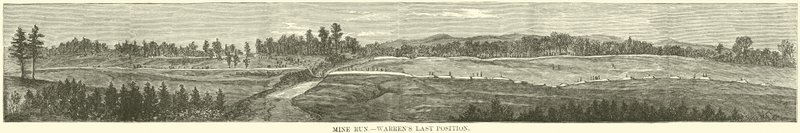 Mine Run, dernière position de Warren, novembre 1863 - American School