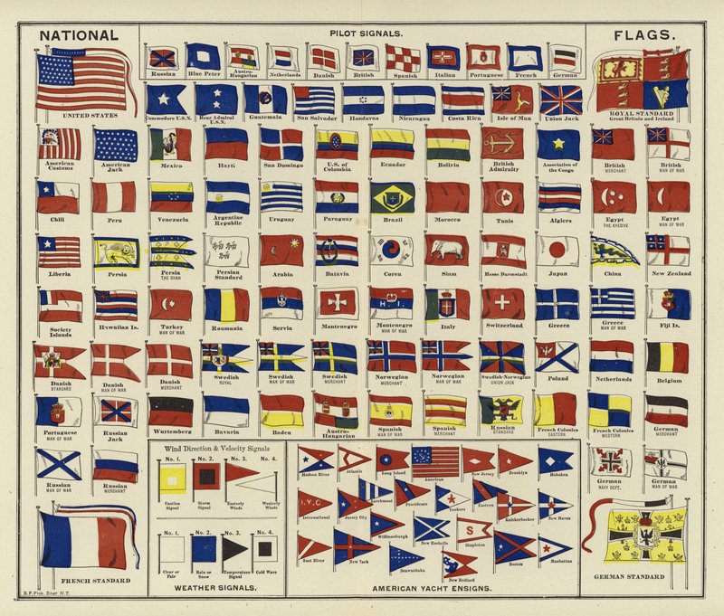 Drapeaux nationaux, signaux de pilote, signaux météorologiques, enseignes de yacht américaines - American School