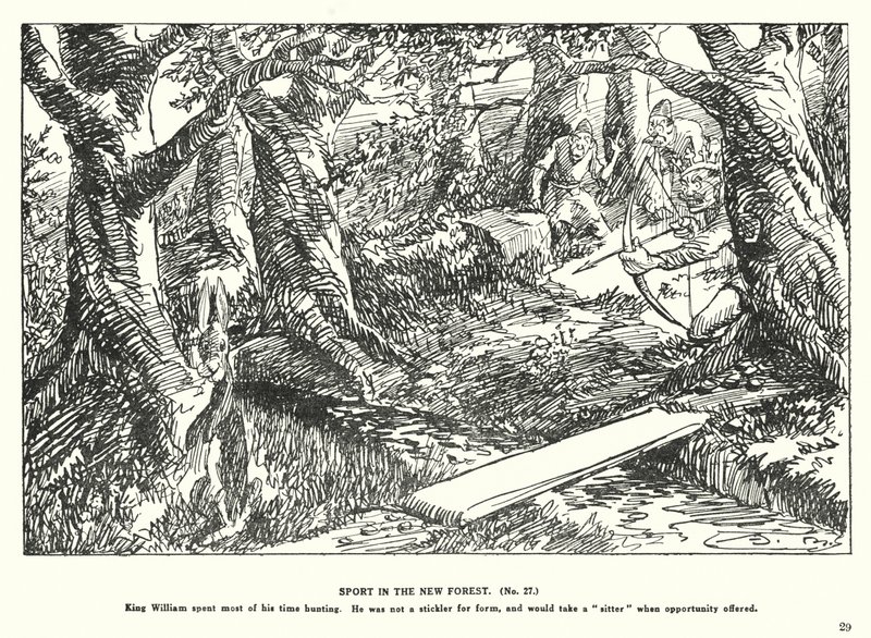 Sport dans la New Forest - Arthur Moreland