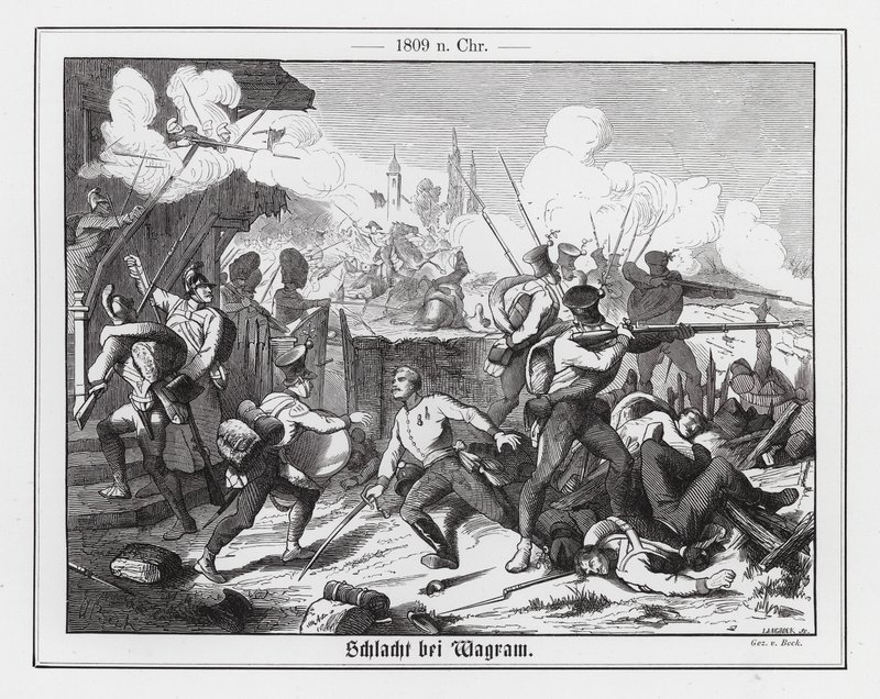 Bataille de Wagram - Augustus J. Beck