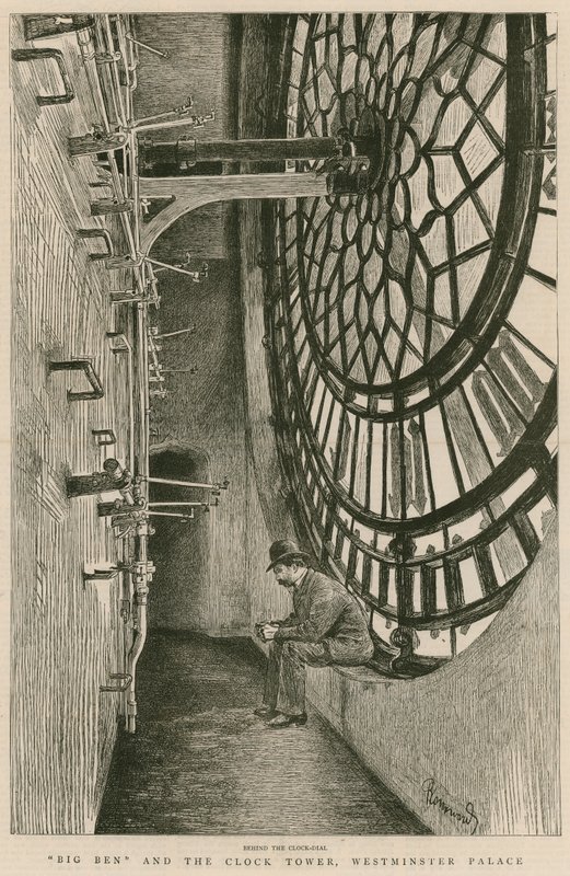 Derrière le cadran de l