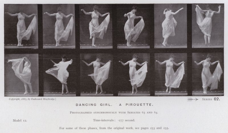 La figure humaine en mouvement : Danseuse, une pirouette - Eadweard Muybridge