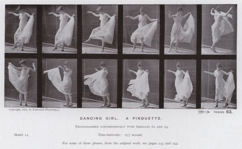 La figure humaine en mouvement : Danseuse, une pirouette - Eadweard Muybridge