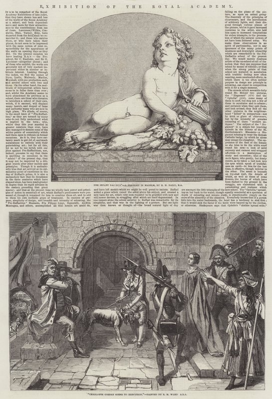 Exposition de la Royal Academy - Edgar Melville Ward