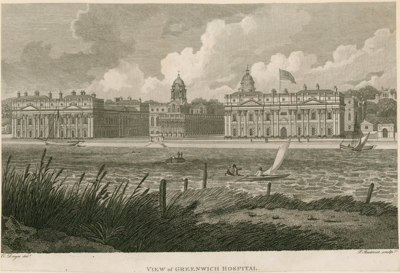Vue de l