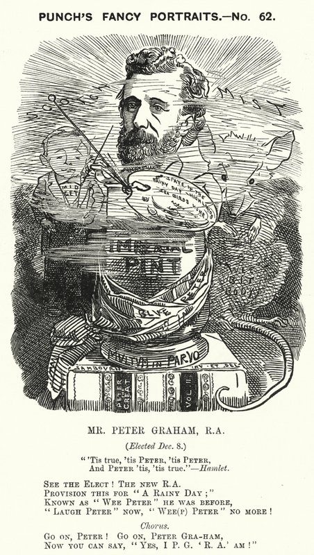 Caricature de Punch : Peter Graham, artiste écossais - Edward Linley (after) Sambourne