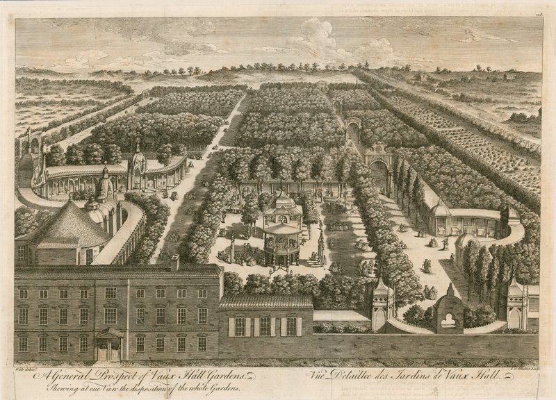 Vue générale des jardins de Vauxhall - English School