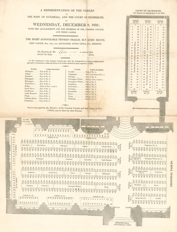 Représentation des tables au Guildhall, Londres, le 8 décembre 1852 - English School
