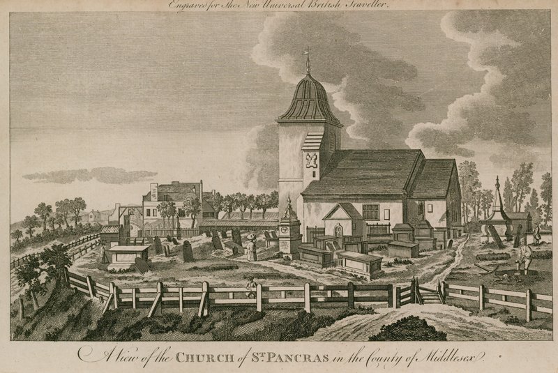 Vue de l