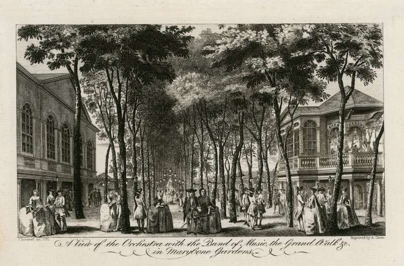 Vue de l