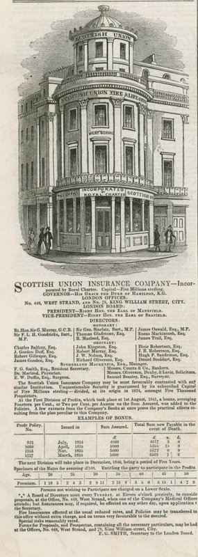 Publicité pour la Scottish Union Insurance Company - English School