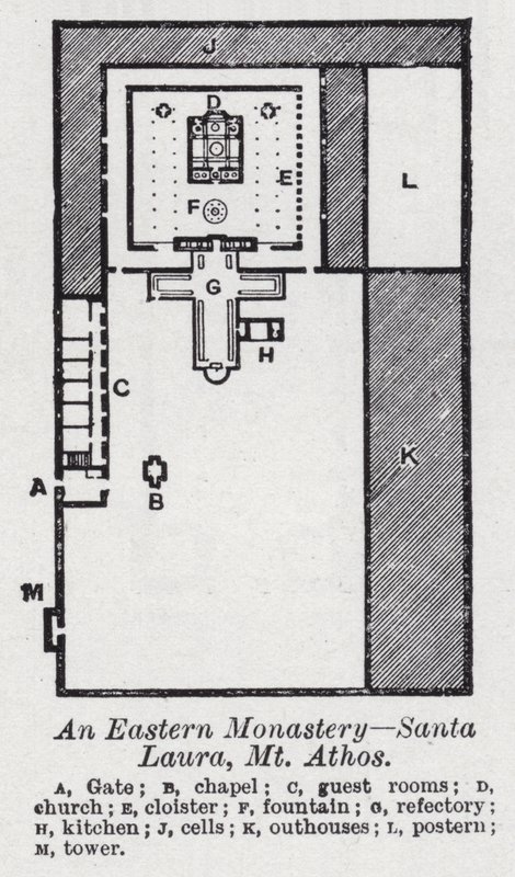 Un monastère oriental, Santa Laura, Mont Athos - English School
