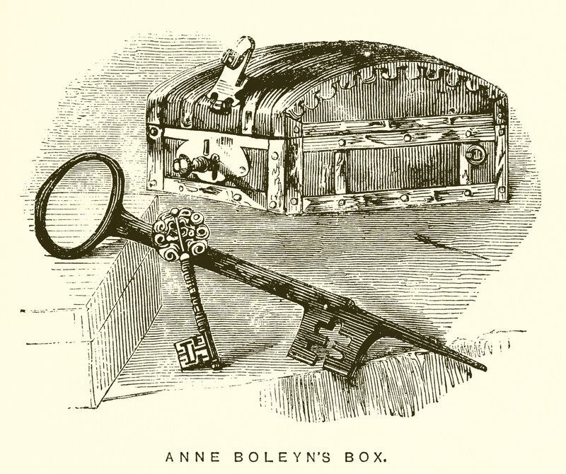 Boîte d