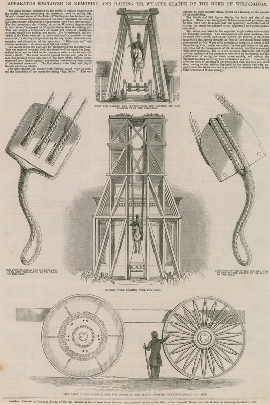 Appareils utilisés pour déplacer et ériger la statue de M. Wyatt du duc de Wellington - English School