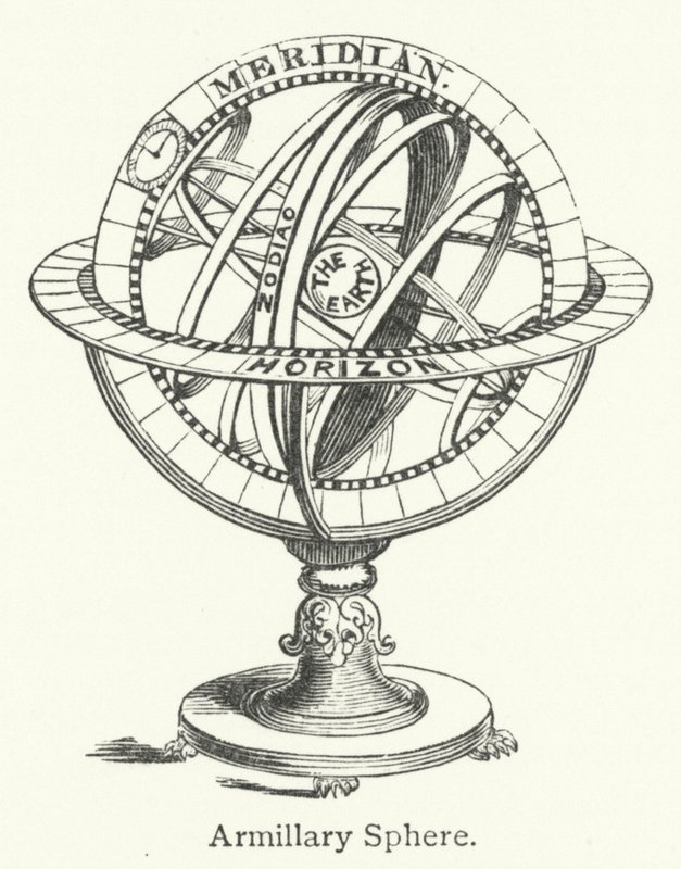 Sphère armillaire (gravure) - English School